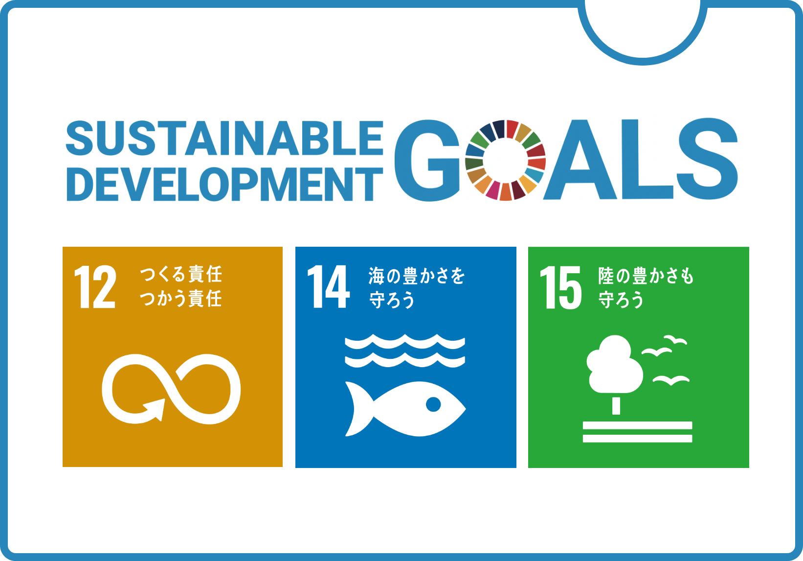 「SDGs17目標」の12番、14番、15番に特に貢献ができます。